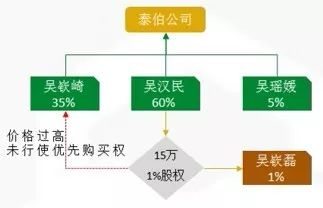 1530240073939261.jpg b1.jpg